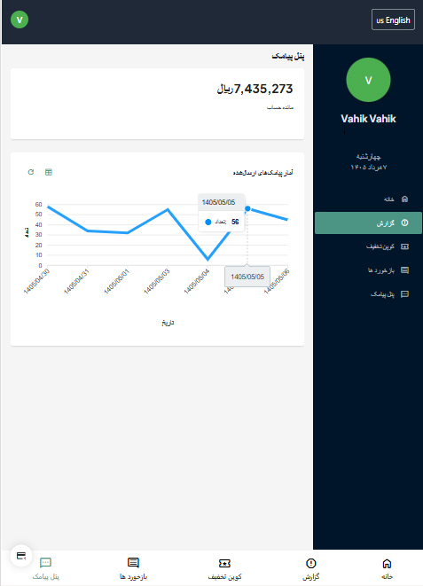 صفحه مدیریت پنل پیامک